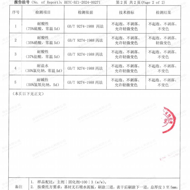 涿州重防腐地坪,涿州超强耐腐蚀涂料产品图4
